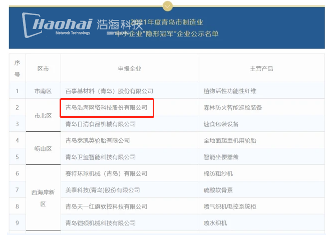 微信圖片_20211209093245