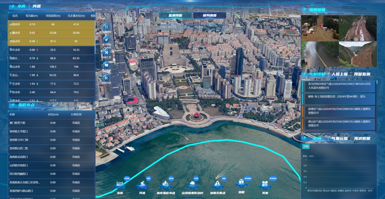 山洪監(jiān)測(cè)預(yù)警解決方案